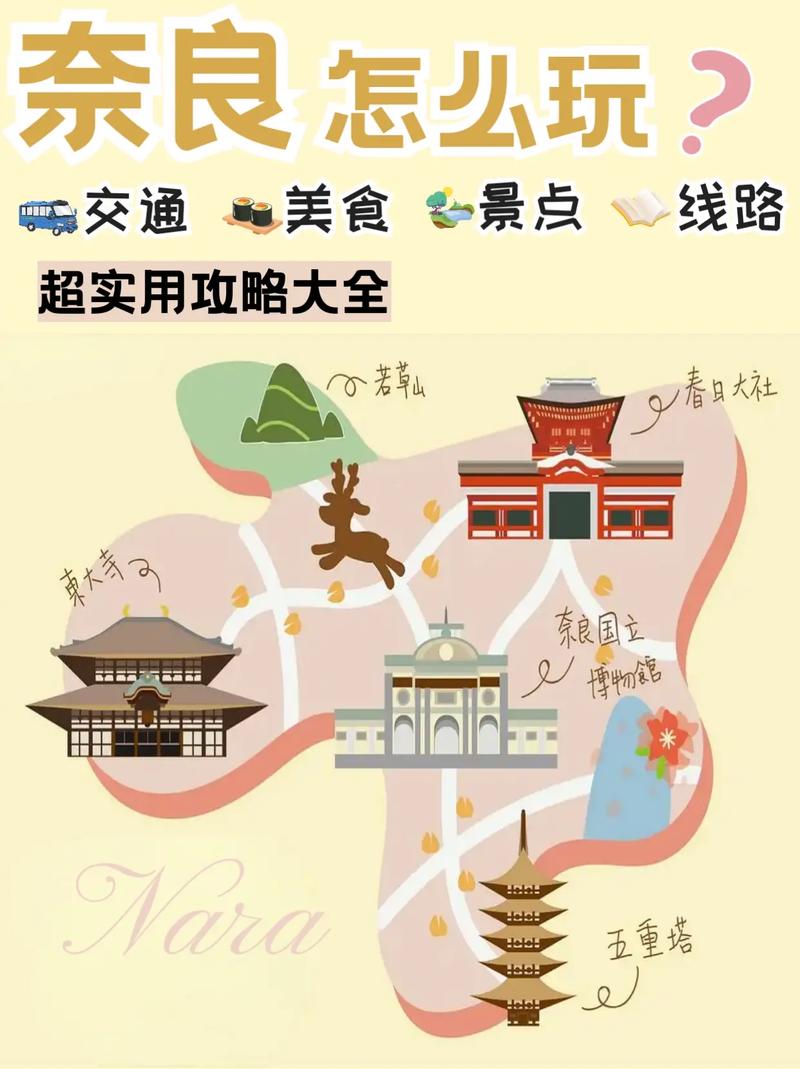 奈良旅游攻略，如何规划一次完美的奈良之旅？-图2