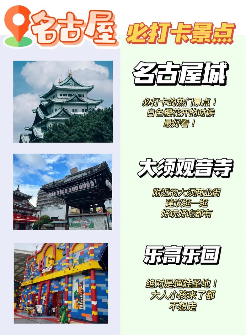 名古屋旅游攻略，如何规划一次完美的旅行体验？-图1