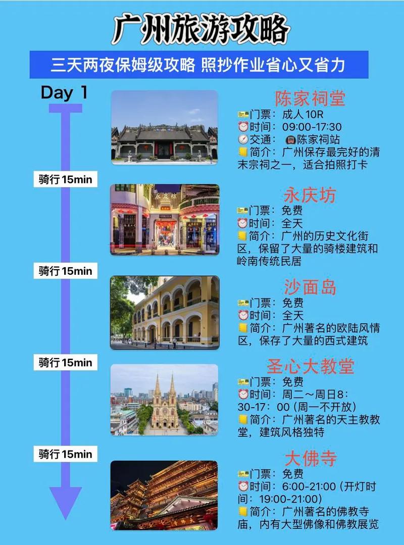 广州三天旅游攻略，如何充分体验这座繁华都市的魅力？-图1