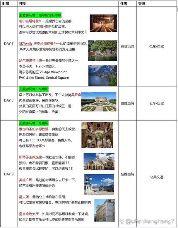 慕尼黑旅游攻略，如何规划一次完美的慕尼黑之旅？-图1