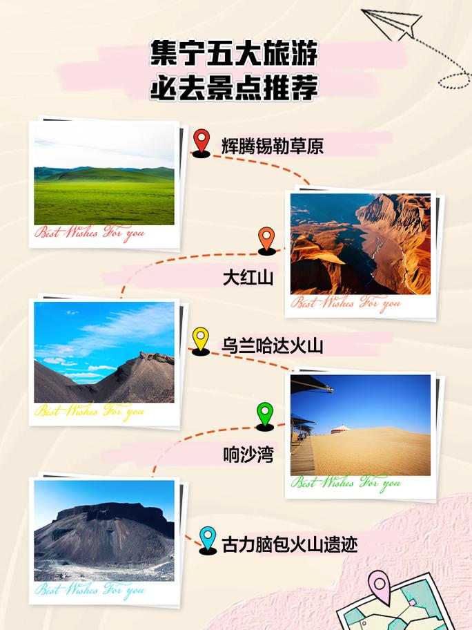 集宁旅游攻略，如何规划一次完美的集宁之旅？-图2