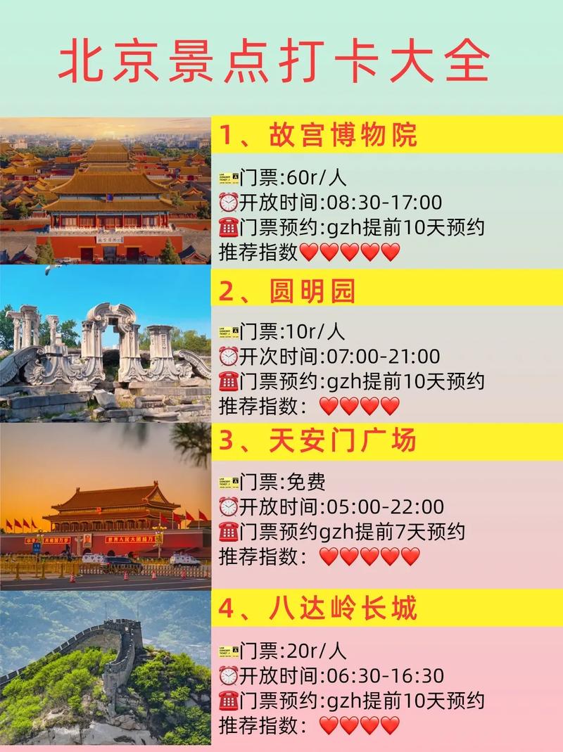 去哪儿旅游攻略，如何规划一次完美的旅行？-图2