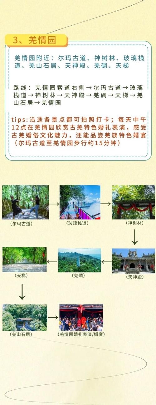 九皇山旅游攻略，如何规划一次完美的旅行体验？-图2