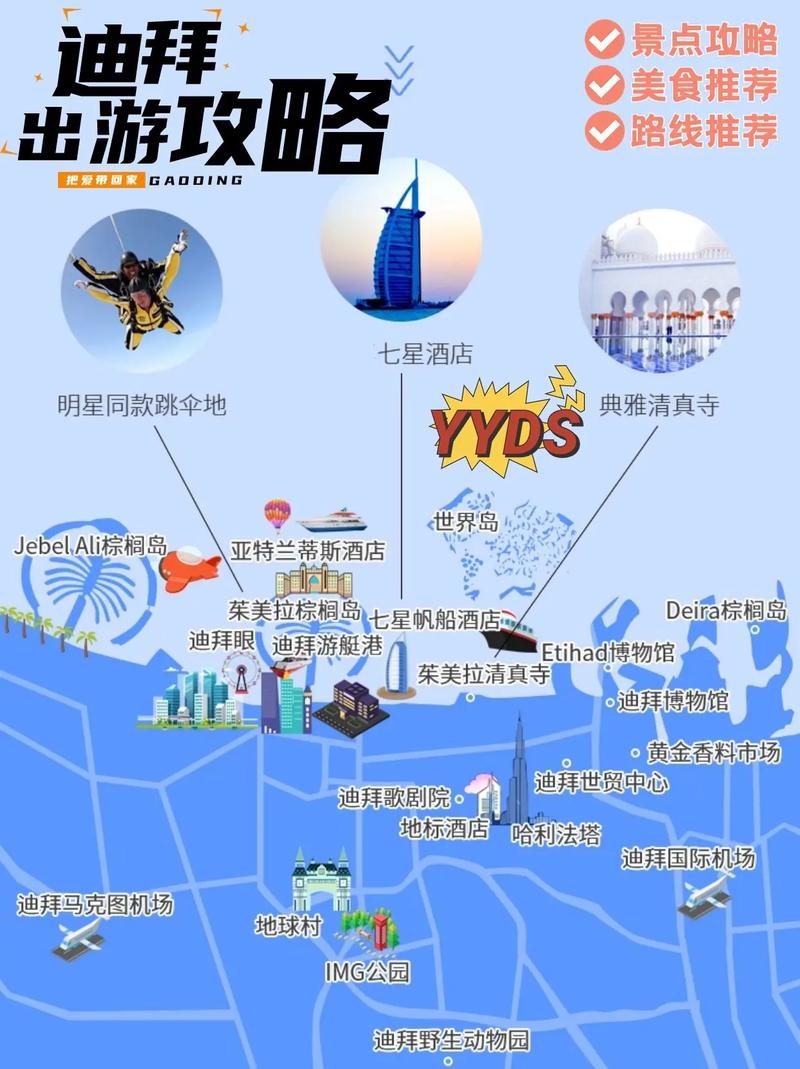 如何制定一份完美的迪拜旅游攻略？-图1