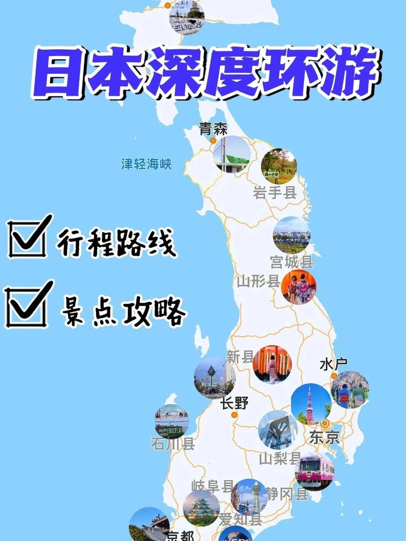 如何制定完美的日本旅游自由行攻略？-图2