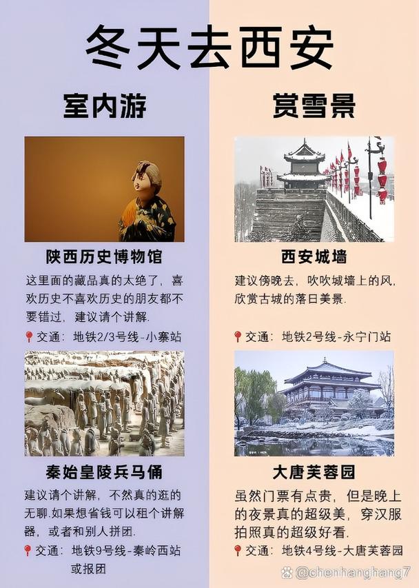 冬季西安旅游攻略，如何玩转古都魅力？-图2