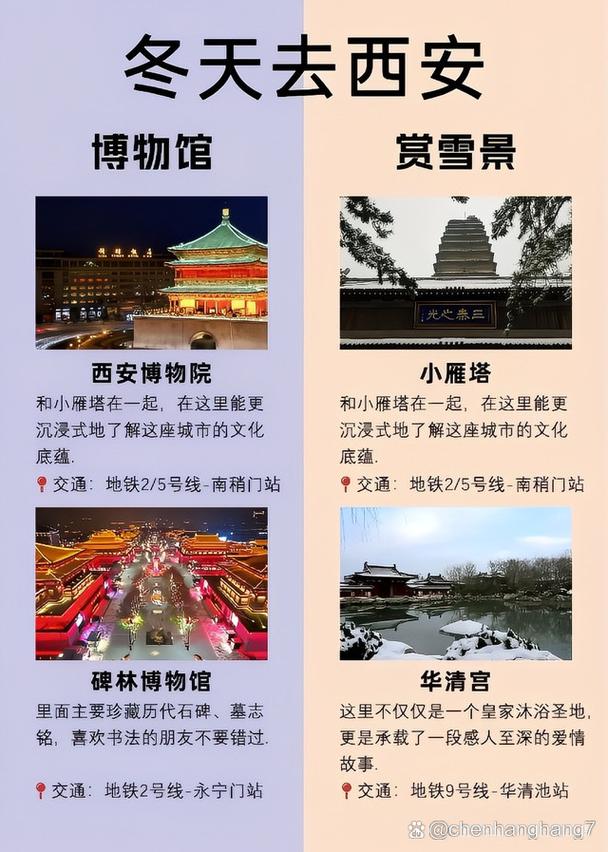 冬季西安旅游攻略，如何玩转古都魅力？-图1