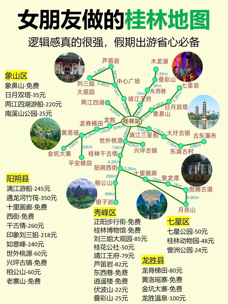 广西阳朔旅游攻略，如何玩转这座美丽的山水之城？-图1