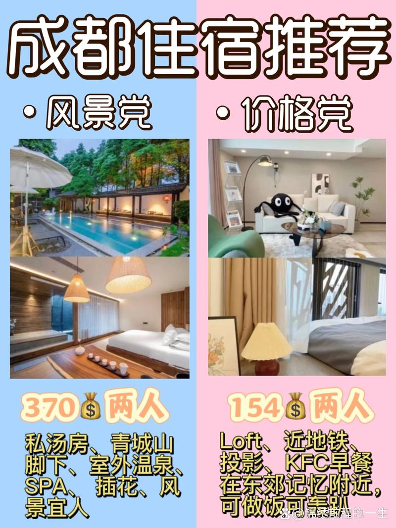 成都旅游住宿攻略，如何选择最适合你的住宿地点？-图3