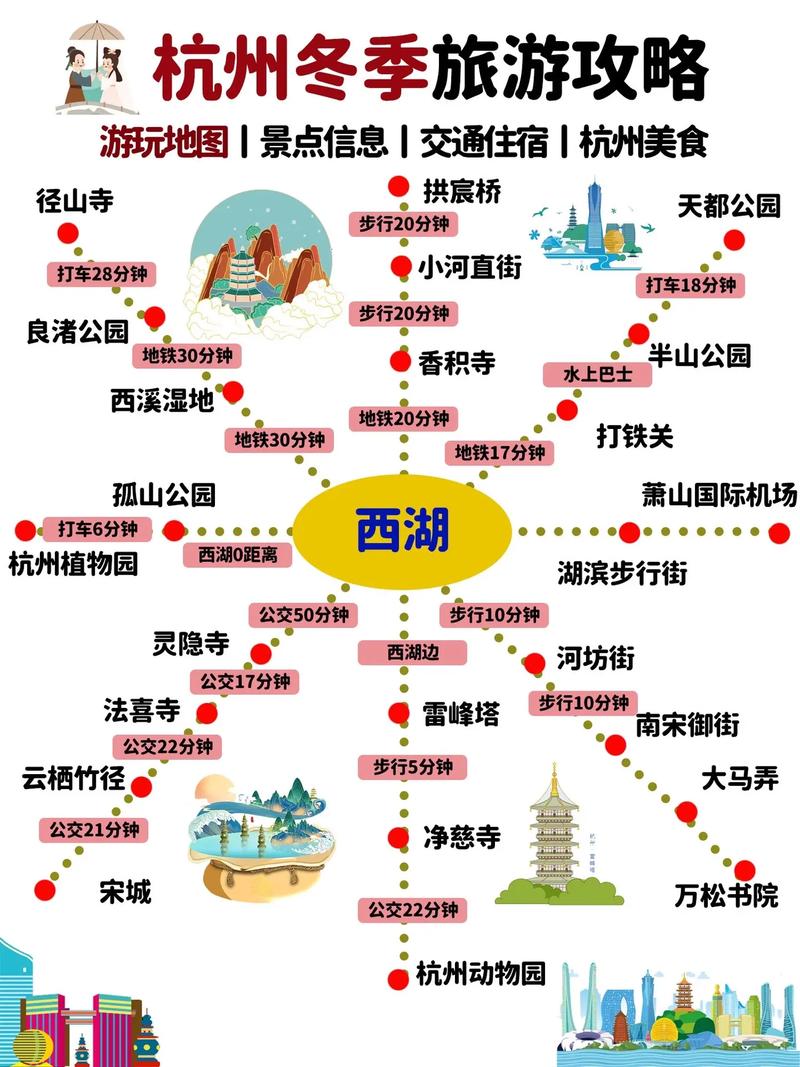 杭州冬季旅游有哪些必去景点和活动推荐？-图1