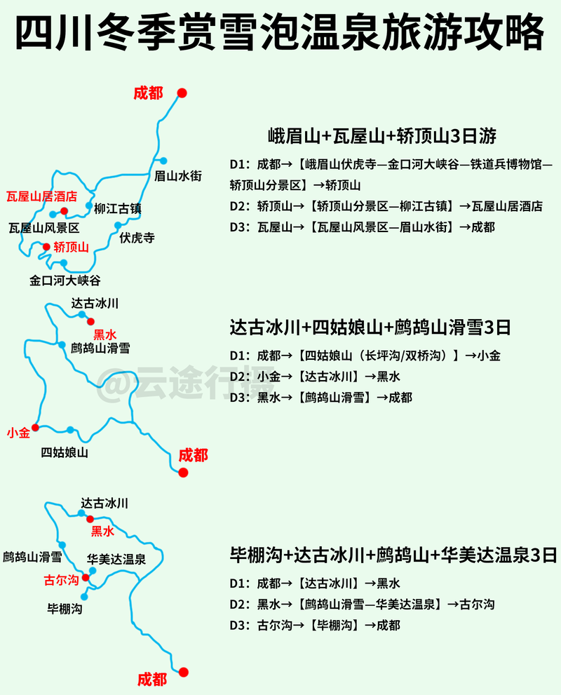 成都冬季旅游攻略，如何玩转蓉城冬日风情？-图3