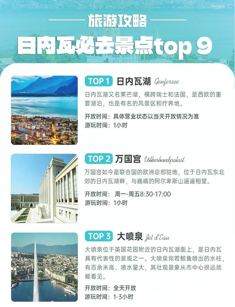 日内瓦旅游攻略，如何规划一次完美的日内瓦之旅？-图2