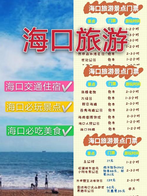 海口旅游住宿攻略，如何选择最佳住宿地点？-图1