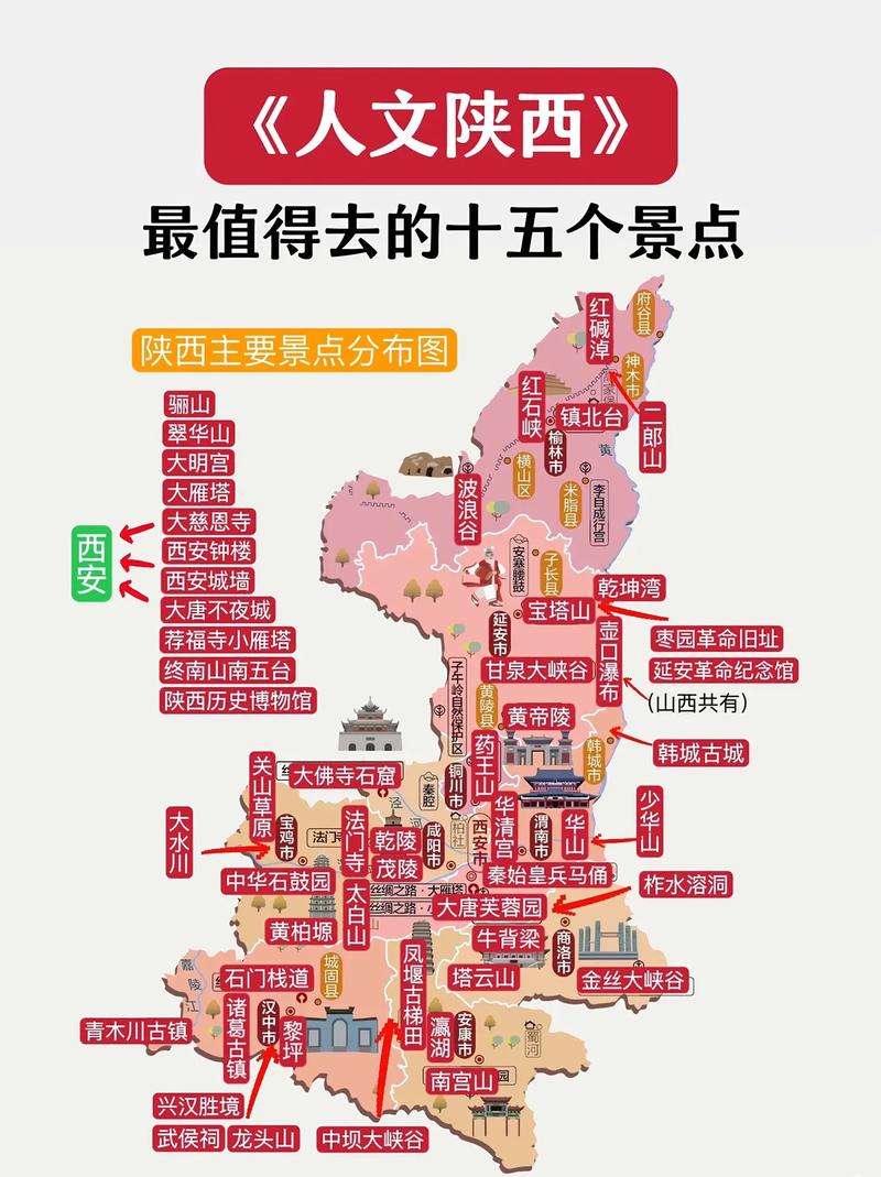 陕西省旅游攻略，如何玩转陕西，尽享古都魅力？-图3