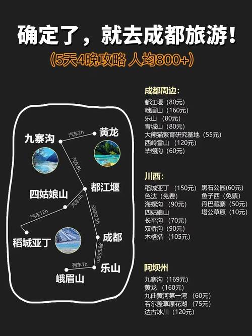 四川冬季旅游攻略，如何规划一次难忘的冬日之旅？-图3