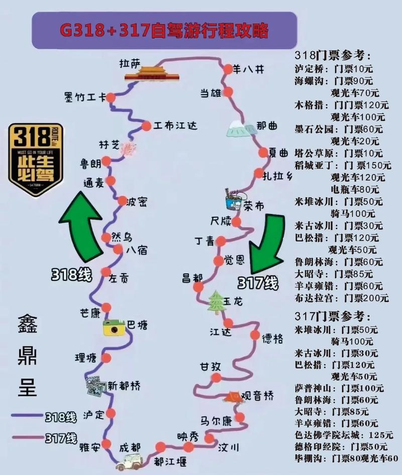 自驾康定旅游，有哪些攻略值得参考？-图1