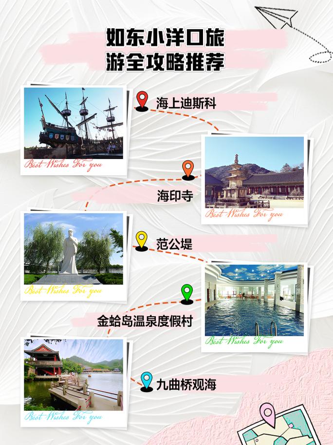 如东旅游攻略，探索这座美丽城市的必游景点与独特体验？-图2