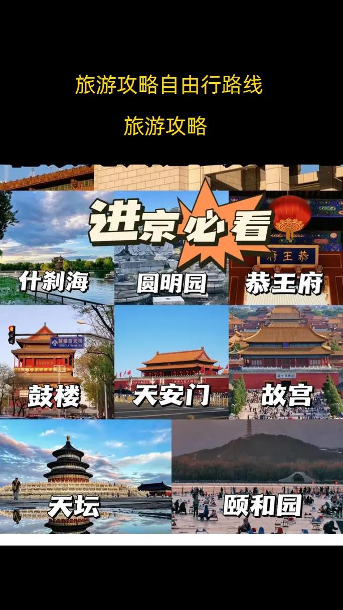 如何制定完美的鸟巢旅游攻略？-图3