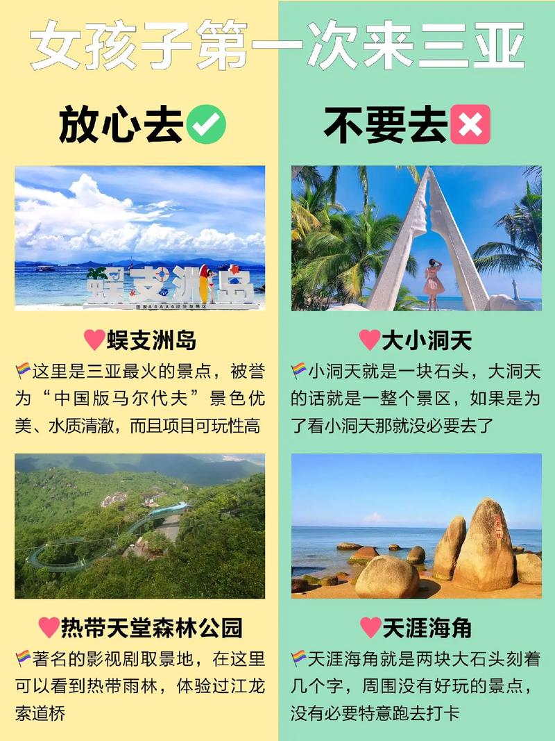 如何制定一份完美的自由行三亚旅游攻略？-图3