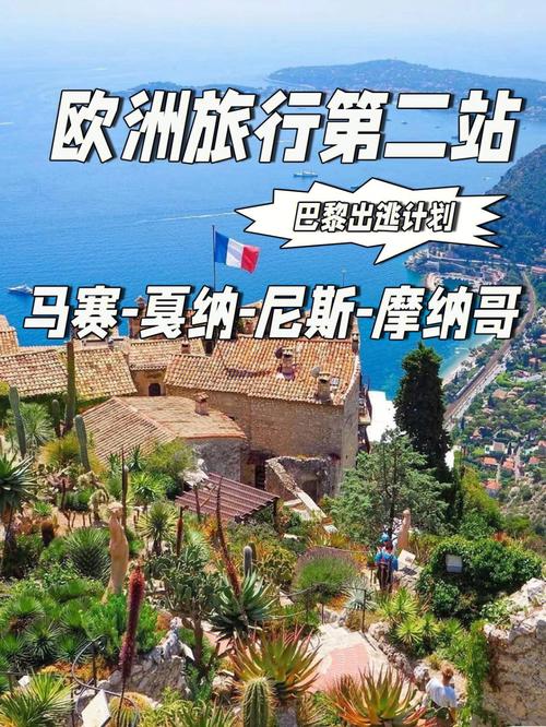 摩纳哥旅游攻略，如何规划一次完美的奢华之旅？-图2