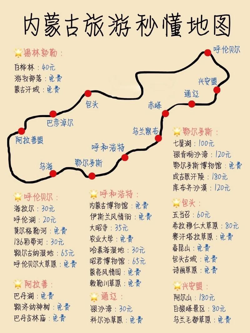 如何规划一次完美的内蒙古之旅？看这篇旅游攻略就够了！-图3