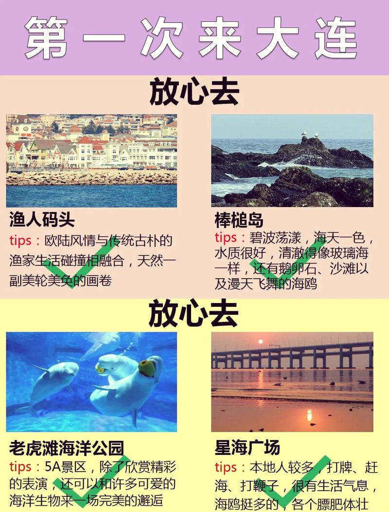 大连海岛游，有哪些必去景点和实用攻略？-图1