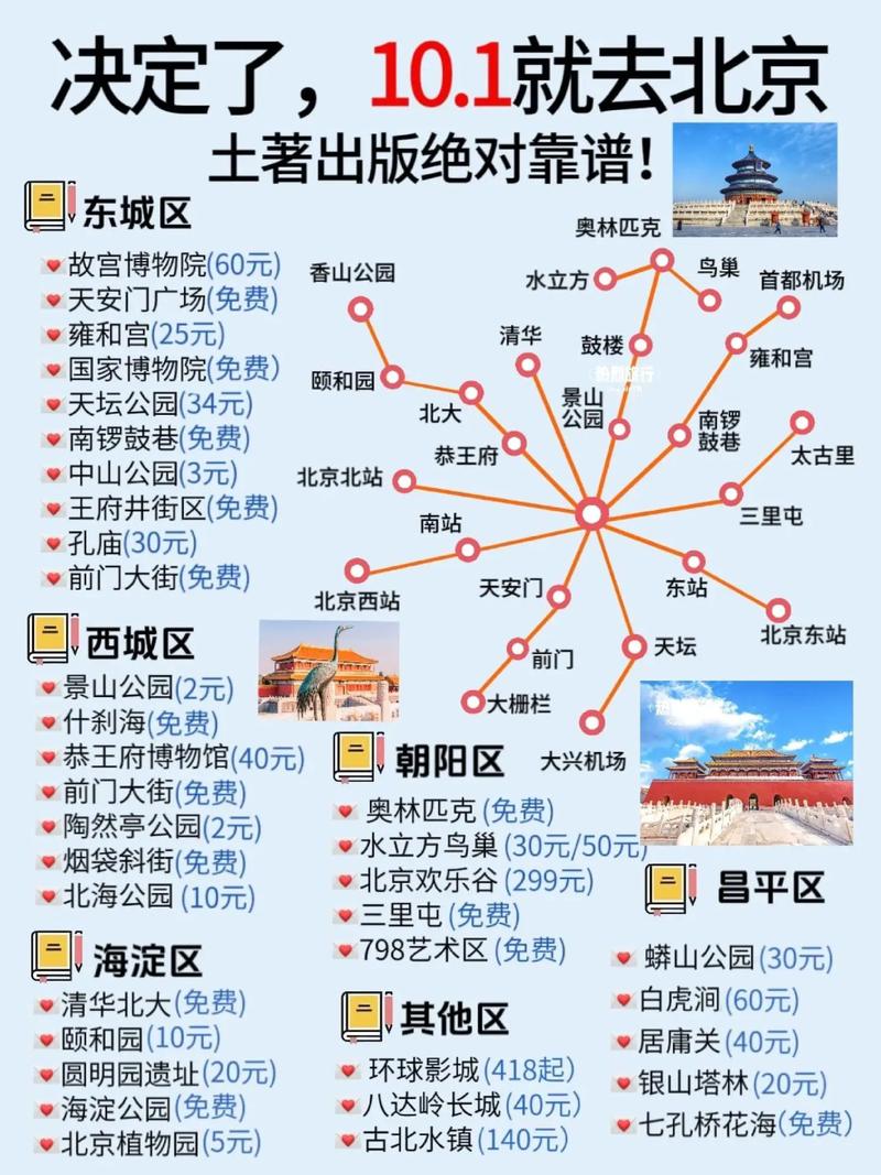 十一假期旅游攻略，如何规划一次完美的旅行？-图3