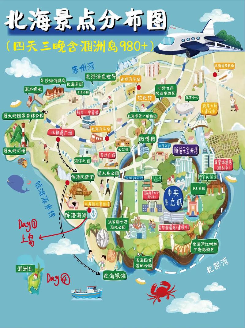 北海旅游攻略，如何规划一次完美的北海之旅？-图2