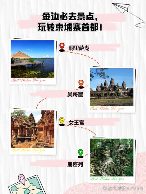 金边旅游攻略，如何玩转这座魅力之城？-图2