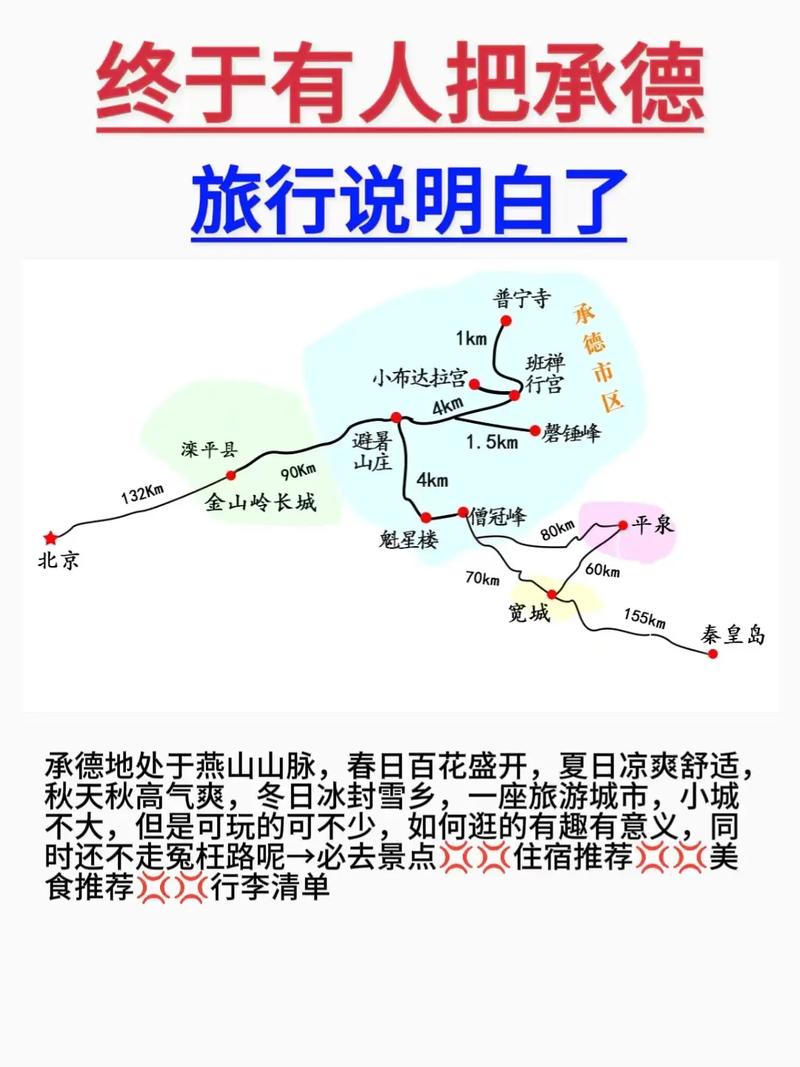 承德自驾旅游攻略，如何规划一次完美的自驾之旅？-图3