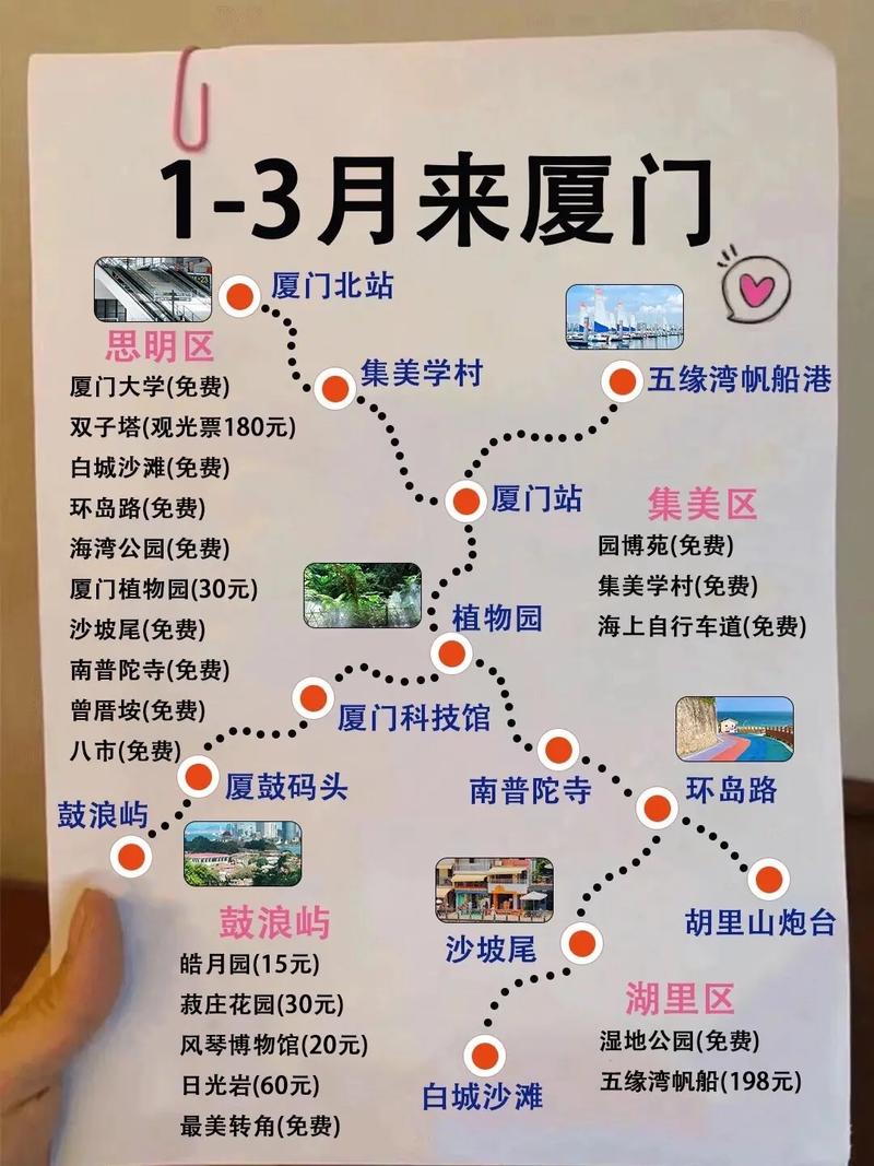 春节厦门旅游攻略，如何规划一次完美的假期之旅？-图1