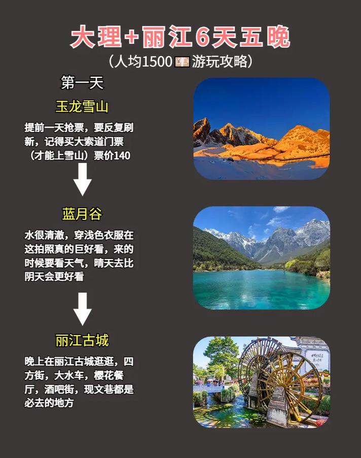 云南五天旅游攻略，如何规划行程以充分体验当地风情？-图3