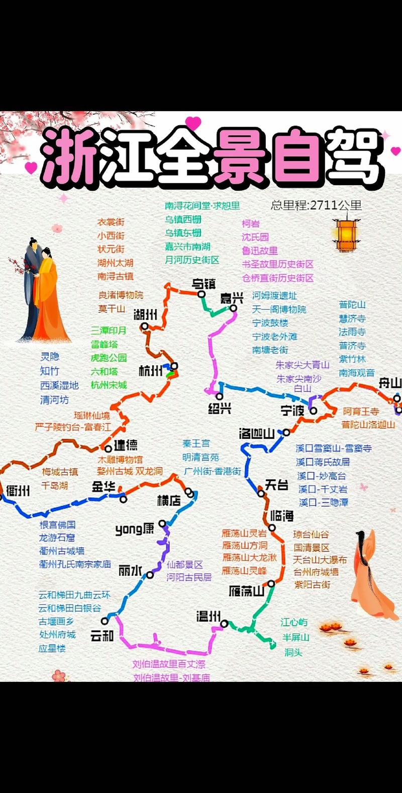 浙江自驾游旅游攻略，如何规划一场完美的自驾之旅？-图1