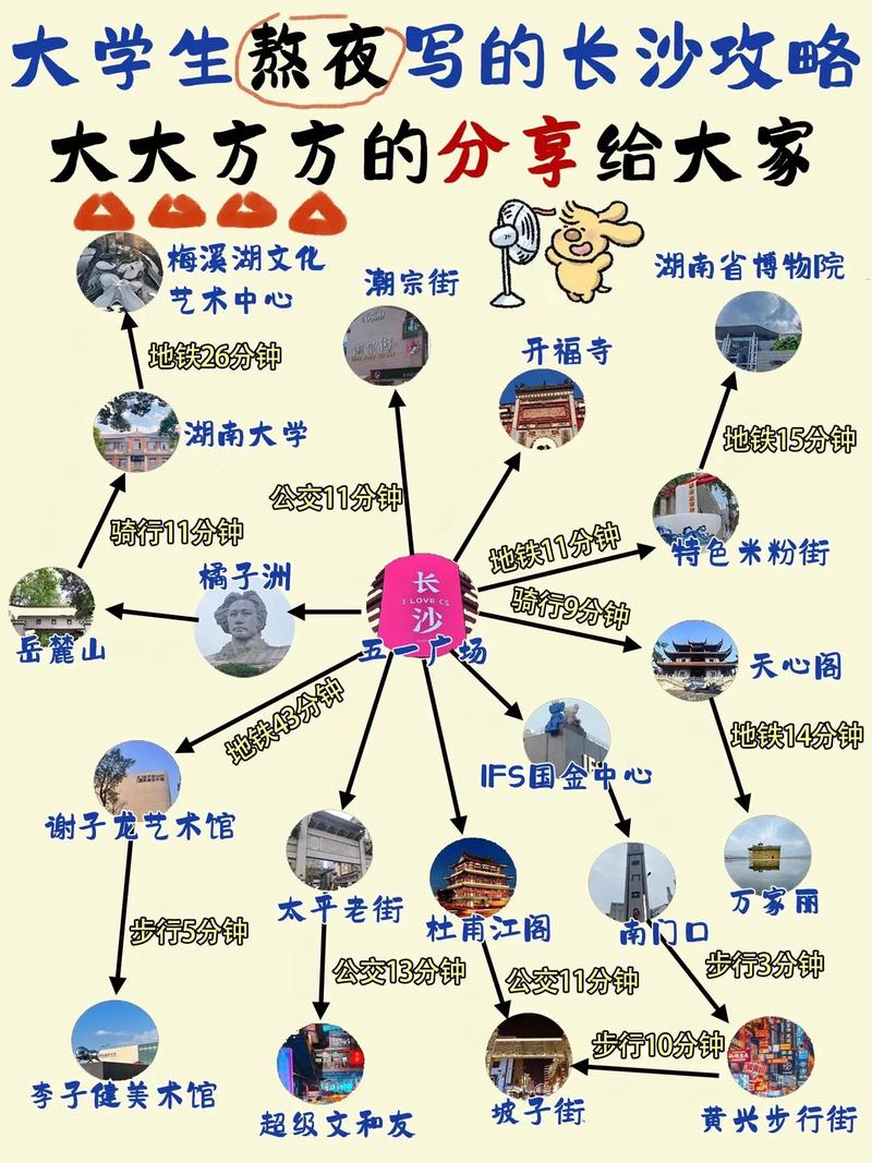 大方旅游攻略，如何规划一次完美的大方之旅？-图1