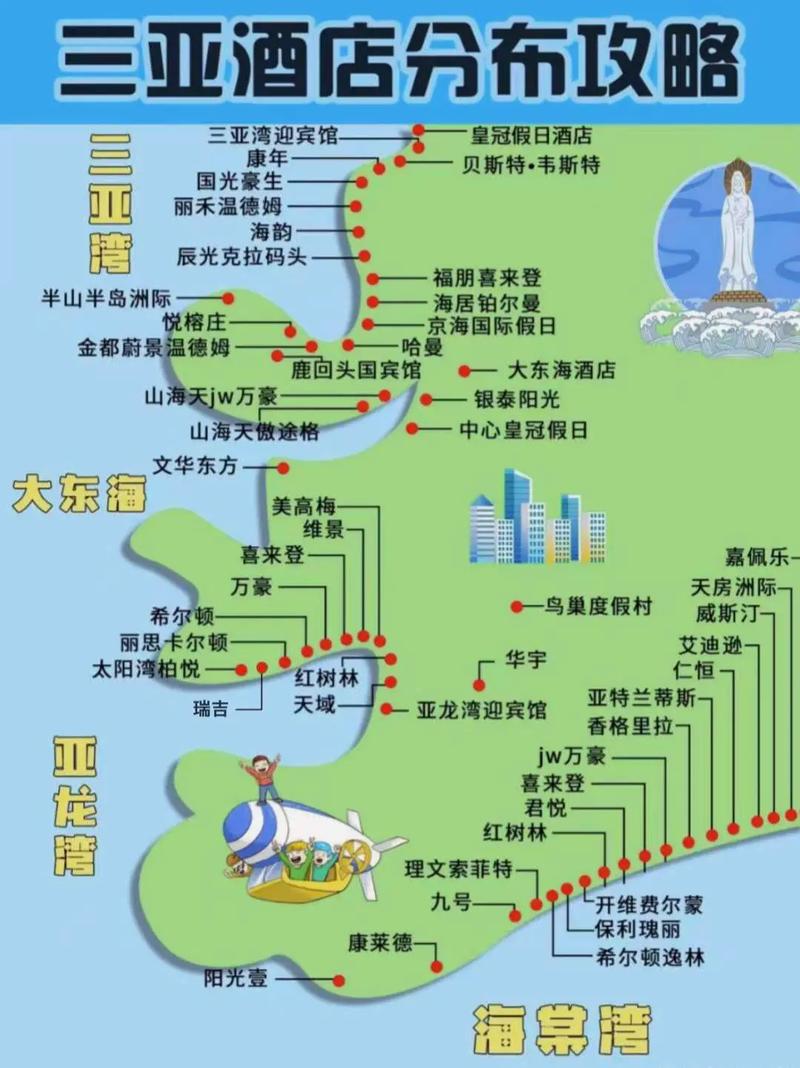 三亚旅游酒店攻略，如何选择最适合你的住宿？-图3