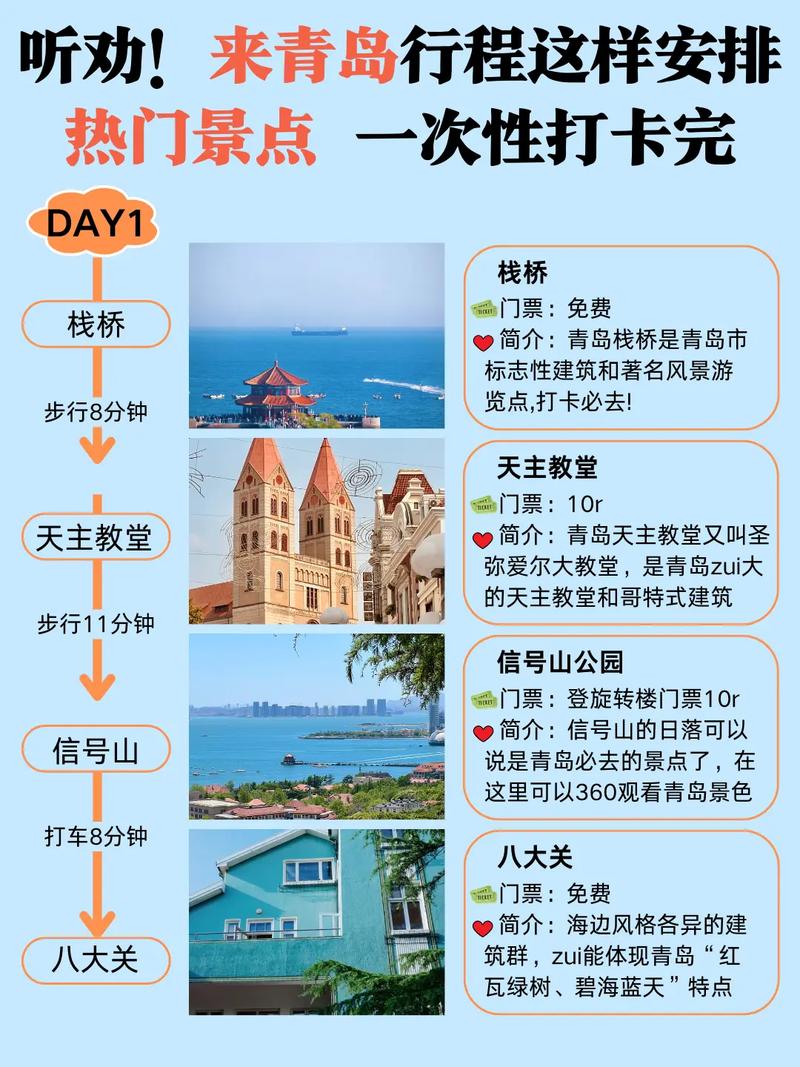 胶南旅游攻略，如何规划一次完美的胶南之旅？-图3