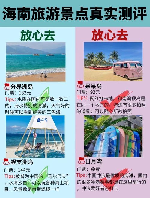 春节去海南旅游，有哪些必看的攻略？-图2