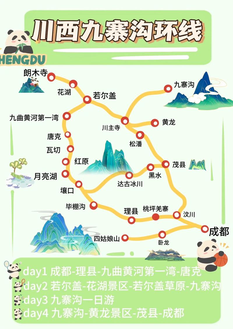 如何自驾游九寨沟？一篇详尽的旅游攻略告诉你！-图3