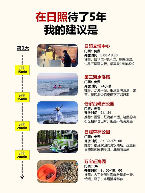 日照旅游住宿攻略，如何找到理想的住宿体验？-图3