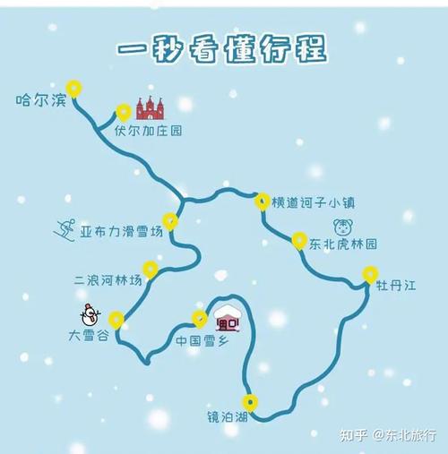 雪谷旅游攻略，如何规划一次完美的雪谷之旅？-图1