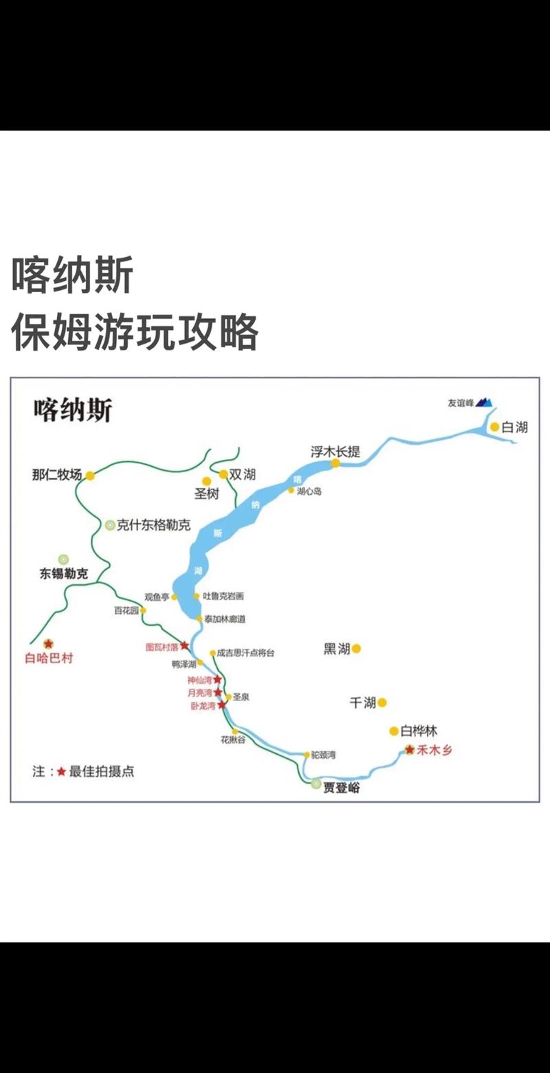 新疆喀纳斯旅游攻略，如何规划一次难忘的旅行？-图1