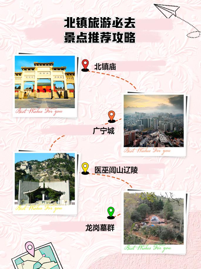 北镇旅游攻略，如何规划一次完美的旅行体验？-图2