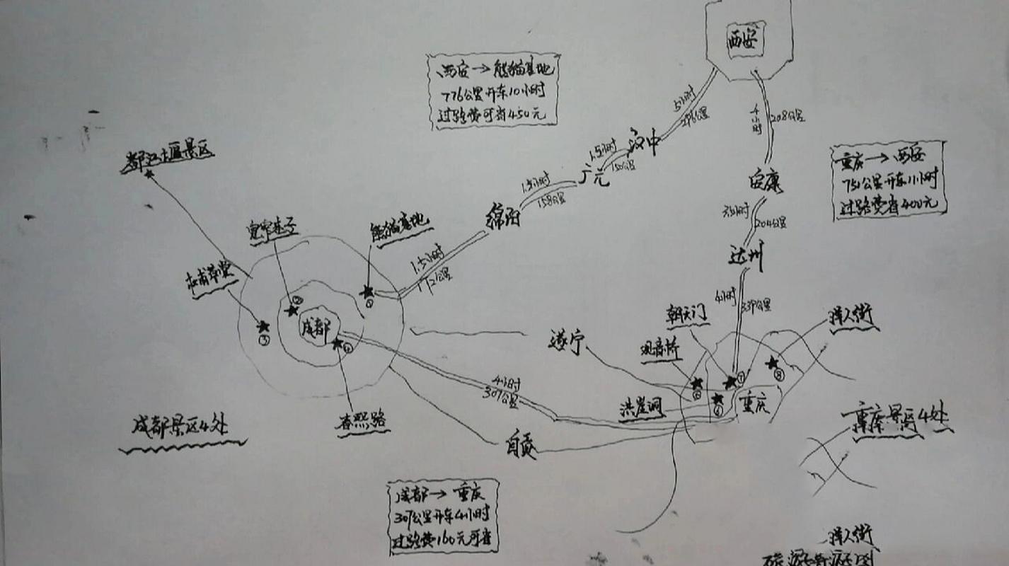 成都到西安旅游，有哪些必去景点和实用攻略？-图3