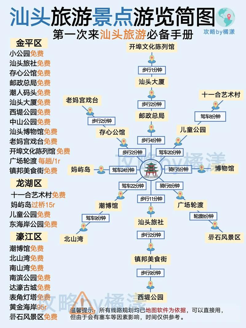 广东汕头有哪些不容错过的旅游攻略？-图1