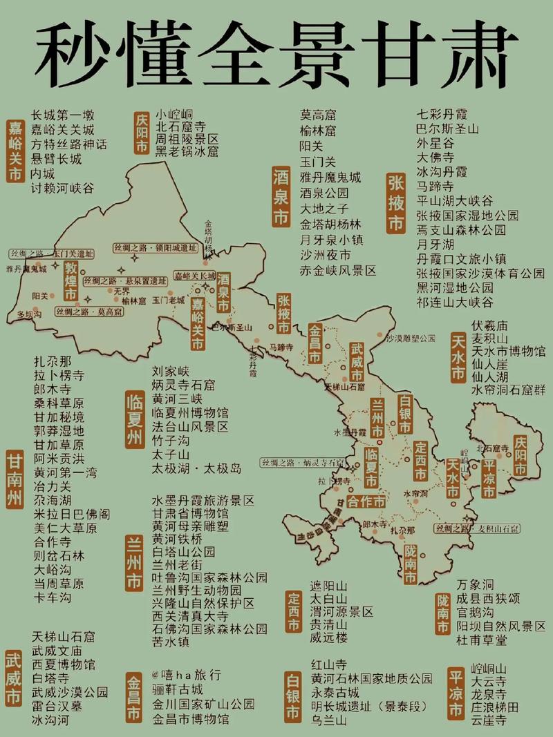 甘肃省旅游攻略，探索甘肃，有哪些不容错过的景点与体验？-图1