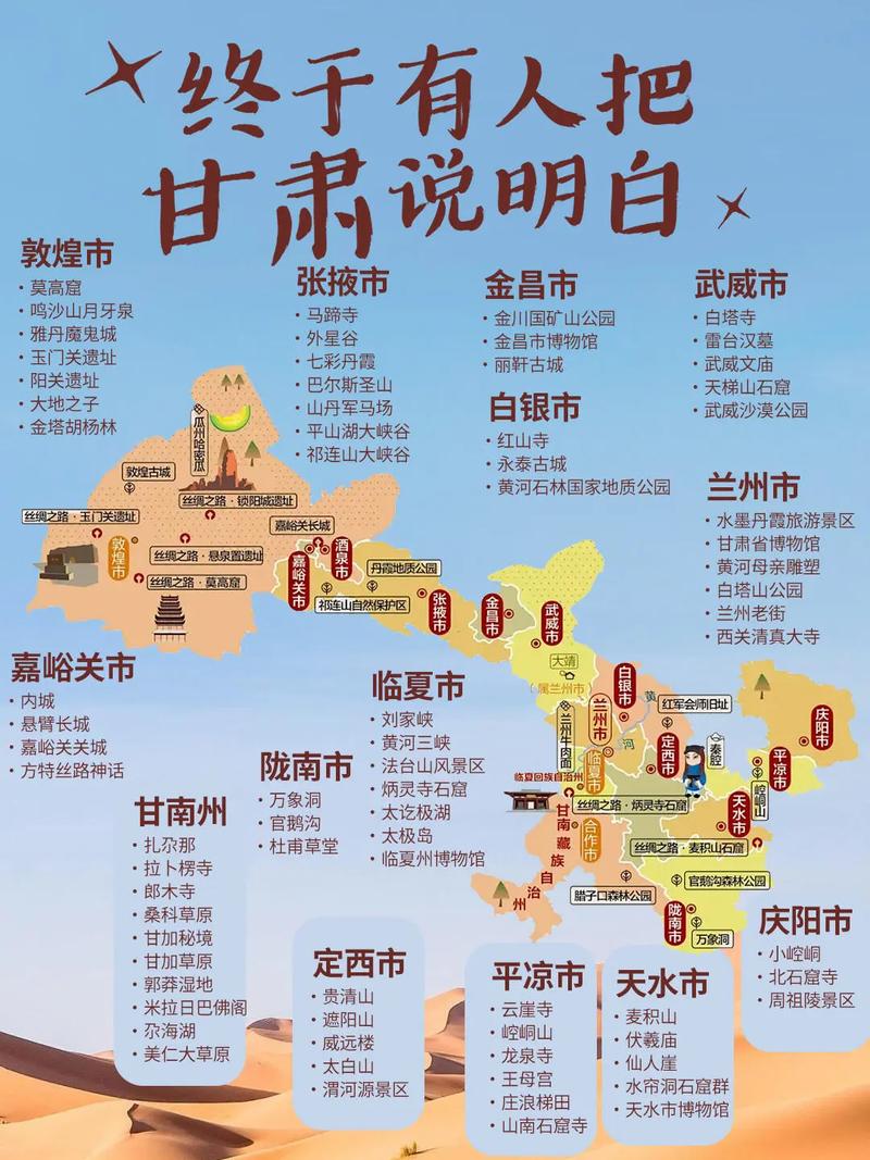 甘肃省旅游攻略，探索甘肃，有哪些不容错过的景点与体验？-图3