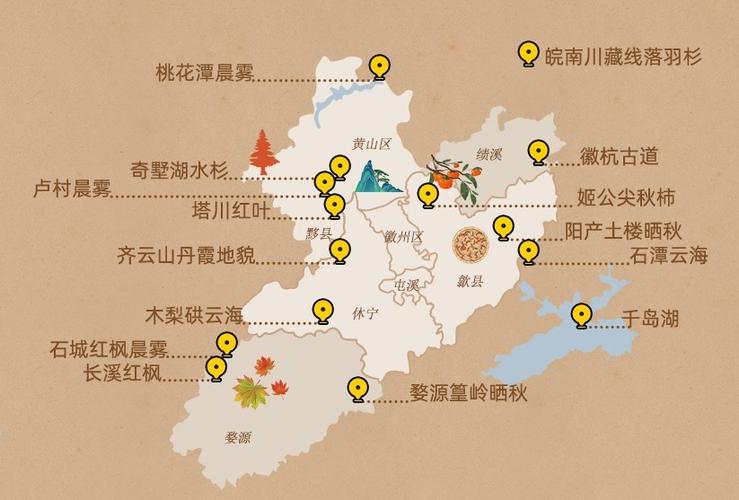 塔川旅游攻略，如何规划一次完美的塔川之旅？-图3