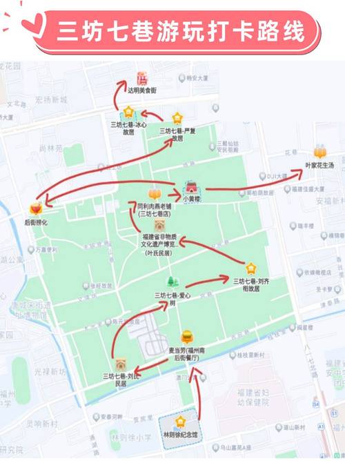 三坊七巷旅游攻略，如何玩转这个历史文化街区？-图1