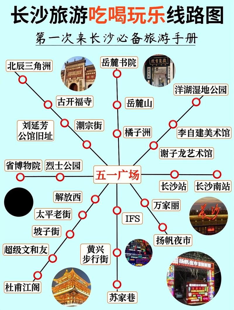 长沙自助游，有哪些必去景点和实用攻略？-图3