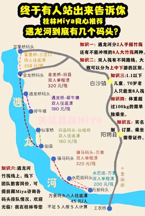 遇龙河旅游攻略，如何充分体验这条美丽的河流？-图1